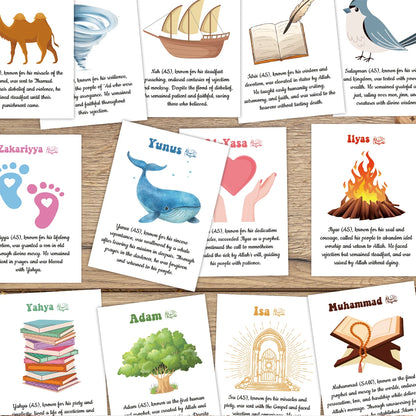 25pcs Islamic Prophet Character Cards,Content Includes Prophetic Lives,Values,Educational Visual Guide Card,Ramadan Prayers Gift